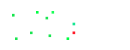 PG Soft